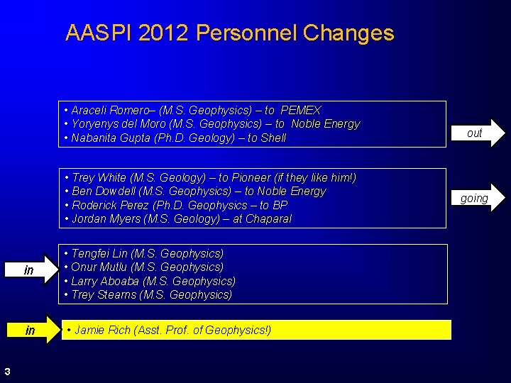 AASPI 2012 Personnel Changes • Araceli Romero– (M. S. Geophysics) – to PEMEX •