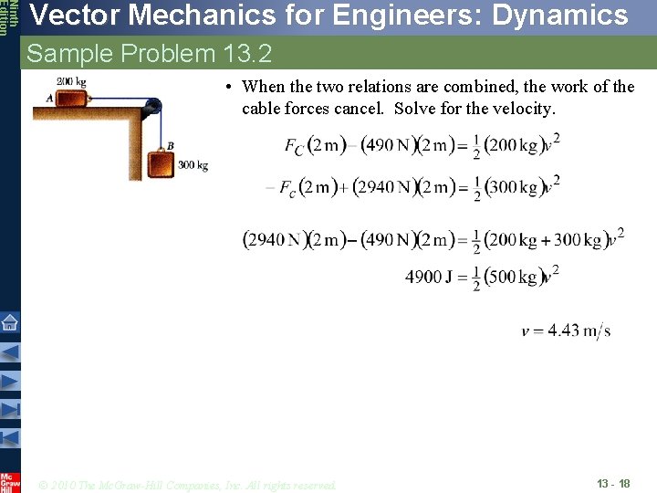 Ninth Edition Vector Mechanics for Engineers: Dynamics Sample Problem 13. 2 • When the