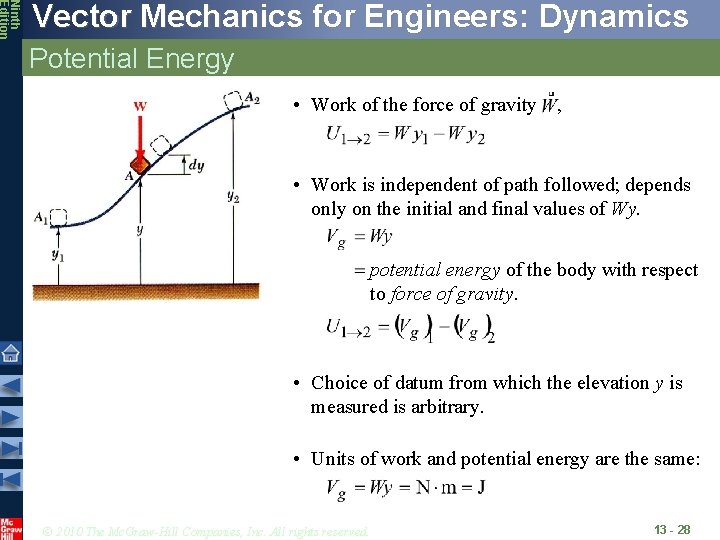 Ninth Edition Vector Mechanics for Engineers: Dynamics Potential Energy • Work of the force