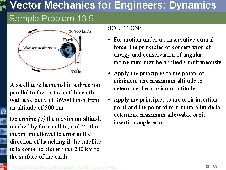 Ninth Edition Vector Mechanics for Engineers: Dynamics Sample Problem 13. 9 SOLUTION: • For