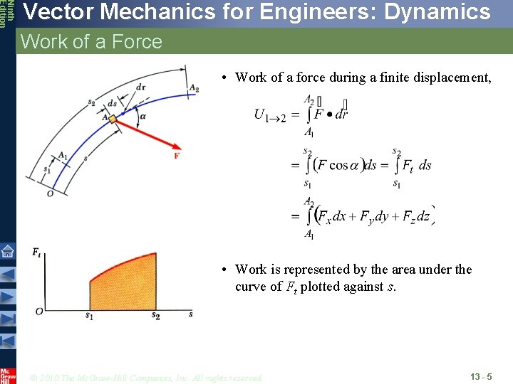 Ninth Edition Vector Mechanics for Engineers: Dynamics Work of a Force • Work of