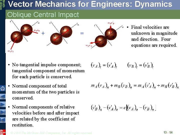 Ninth Edition Vector Mechanics for Engineers: Dynamics Oblique Central Impact • Final velocities are