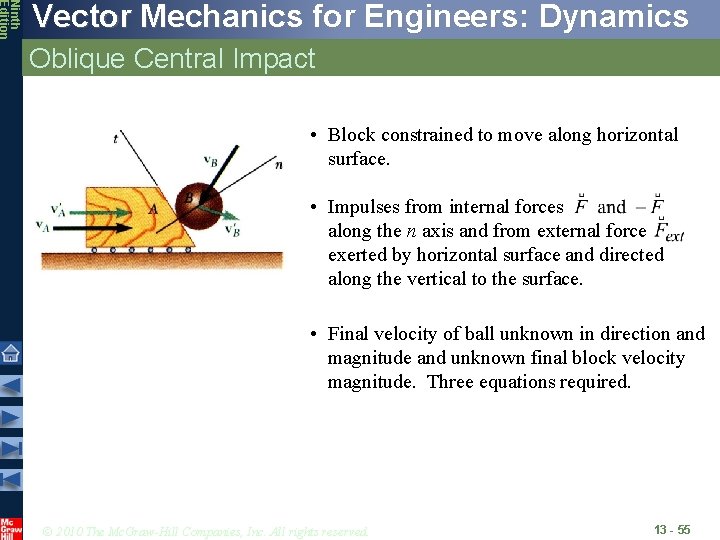 Ninth Edition Vector Mechanics for Engineers: Dynamics Oblique Central Impact • Block constrained to