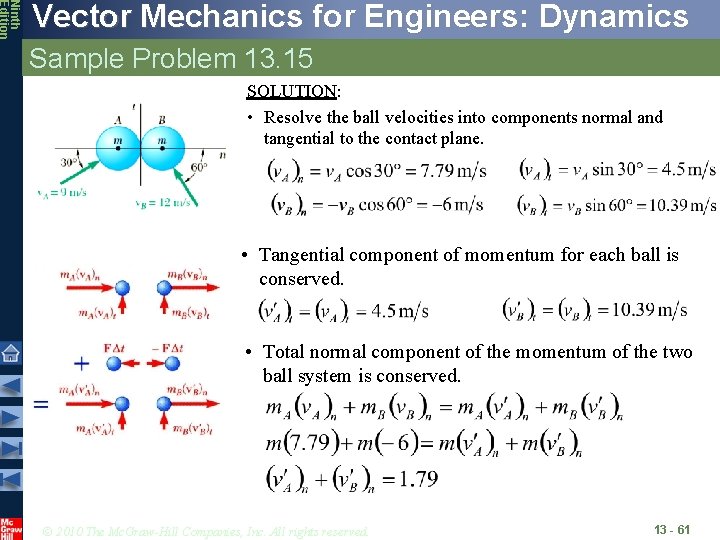 Ninth Edition Vector Mechanics for Engineers: Dynamics Sample Problem 13. 15 SOLUTION: • Resolve