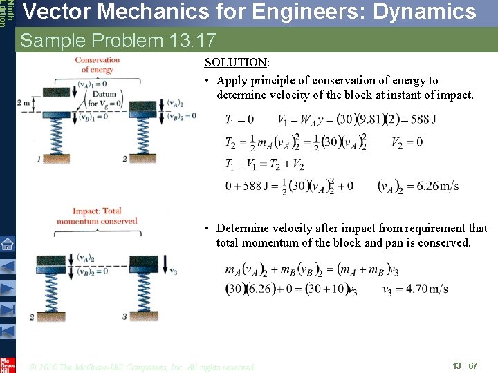 Ninth Edition Vector Mechanics for Engineers: Dynamics Sample Problem 13. 17 SOLUTION: • Apply