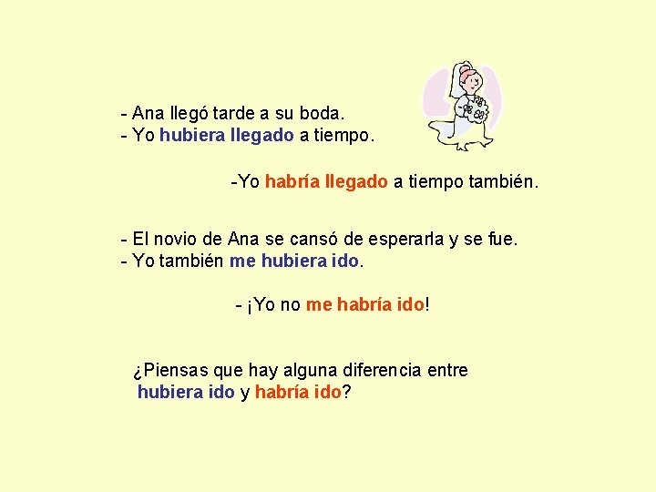 - Ana llegó tarde a su boda. - Yo hubiera llegado a tiempo. -Yo