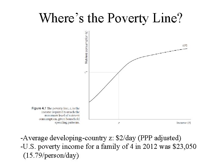 Where’s the Poverty Line? -Average developing-country z: $2/day (PPP adjusted) -U. S. poverty income