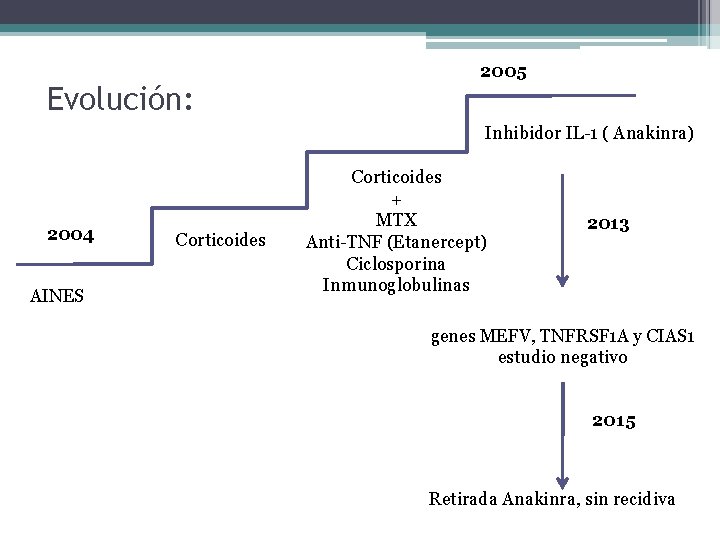 Evolución: 2005 Inhibidor IL-1 ( Anakinra) 2004 AINES Corticoides + MTX Anti-TNF (Etanercept) Ciclosporina