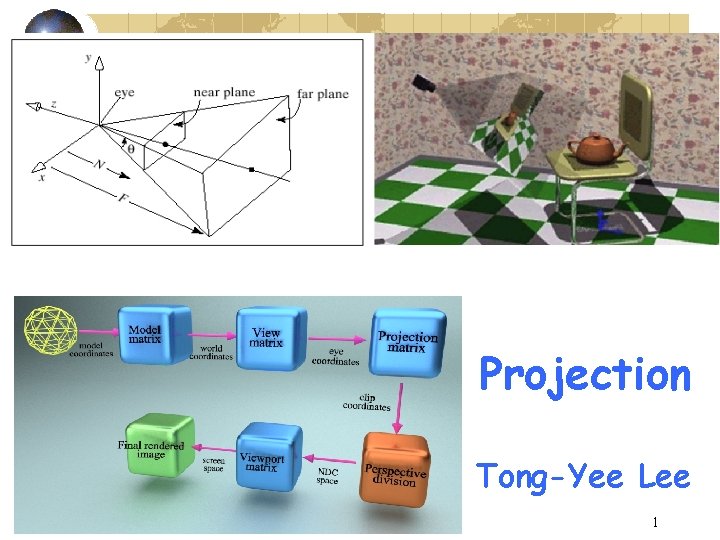 Projection Tong-Yee Lee 1 