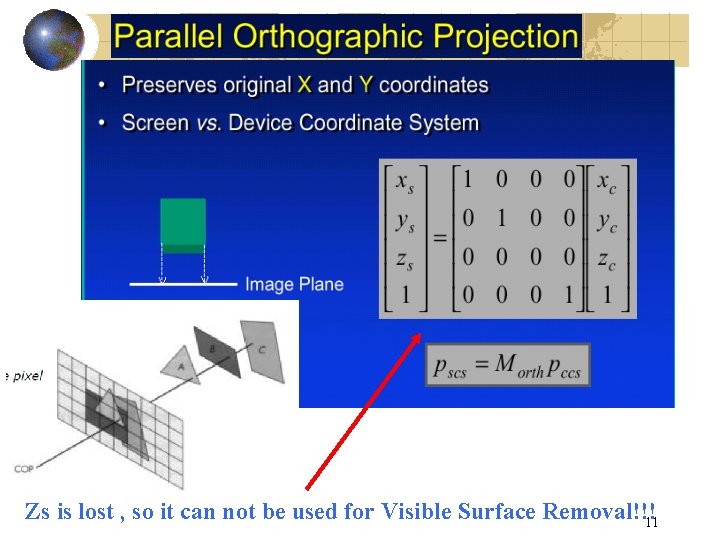 Zs is lost , so it can not be used for Visible Surface Removal!!!11