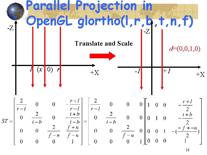 -Z Parallel Projection in Open. GL glortho(l, r, b, t, n, f) -Z Translate