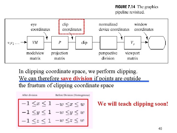 In clipping coordinate space, we perform clipping. We can therefore save division if points