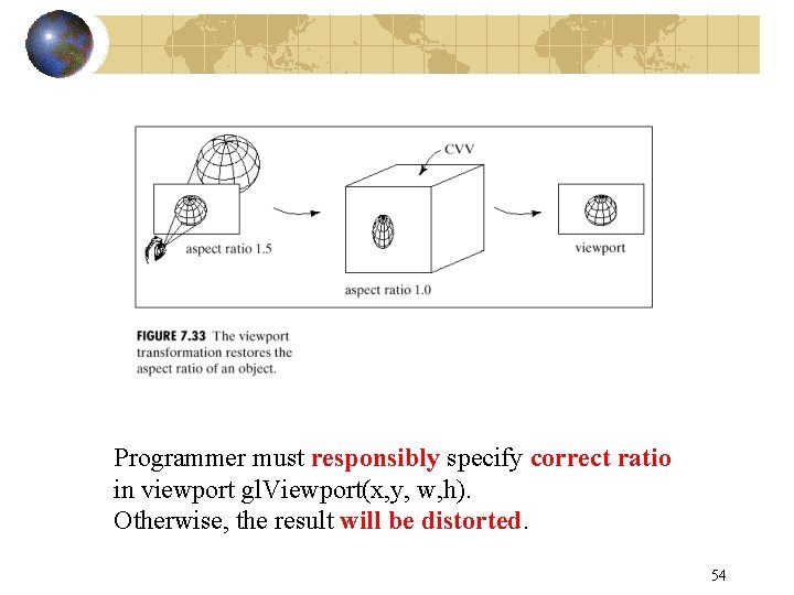 Programmer must responsibly specify correct ratio in viewport gl. Viewport(x, y, w, h). Otherwise,