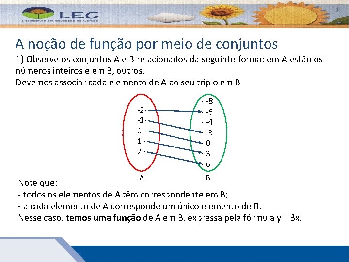 A noção de função por meio de conjuntos 1) Observe os conjuntos A e