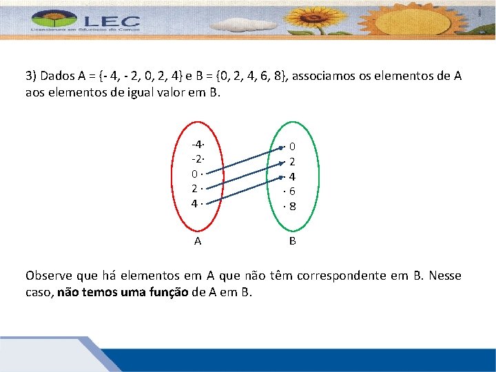 3) Dados A = {- 4, - 2, 0, 2, 4} e B =