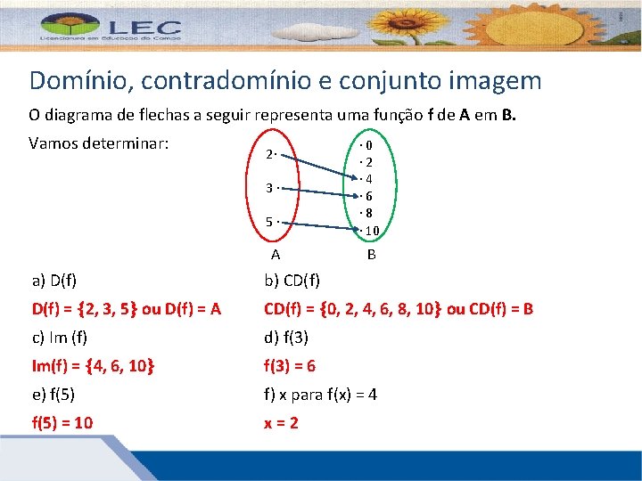 Domínio, contradomínio e conjunto imagem O diagrama de flechas a seguir representa uma função