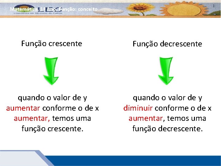 Matemática, 1º Ano, Função: conceito Função crescente Função decrescente quando o valor de y