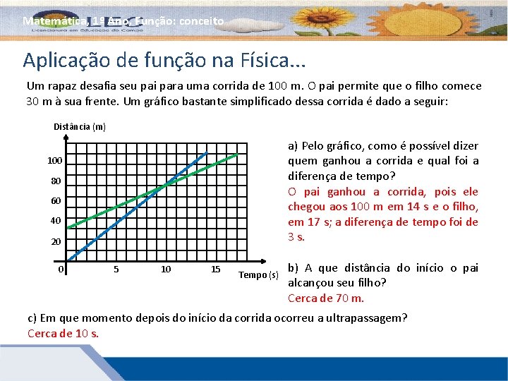 Matemática, 1º Ano, Função: conceito Aplicação de função na Física. . . Um rapaz Matemática, 1º Ano, Função: conceito Aplicação de função na Física. . . Um rapaz