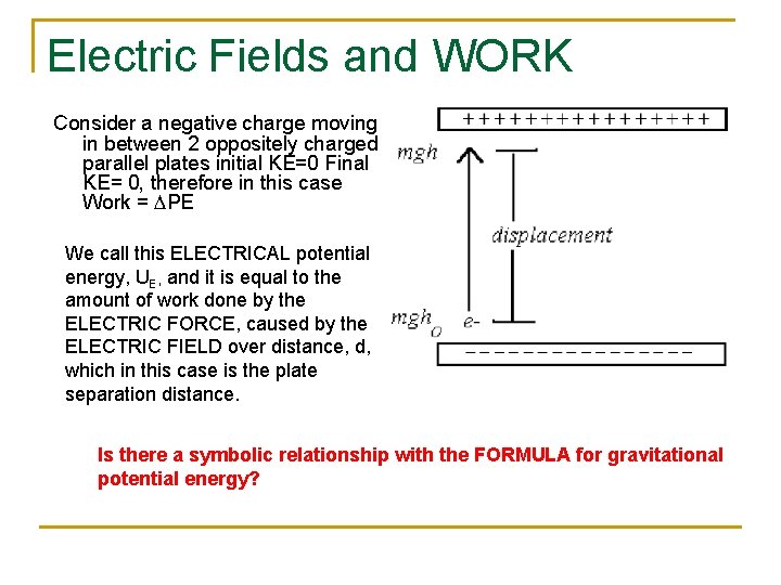 Electric Fields and WORK Consider a negative charge moving in between 2 oppositely charged