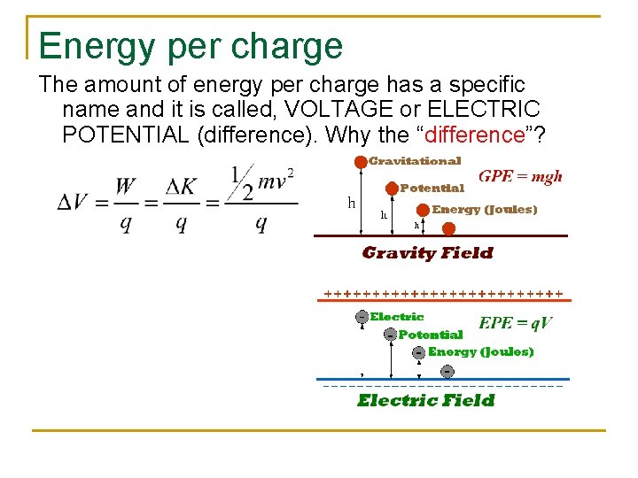 Energy per charge The amount of energy per charge has a specific name and