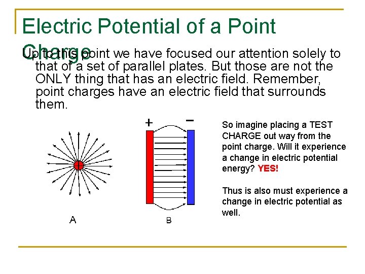 Electric Potential of a Point Up to this point we have focused our attention Electric Potential of a Point Up to this point we have focused our attention