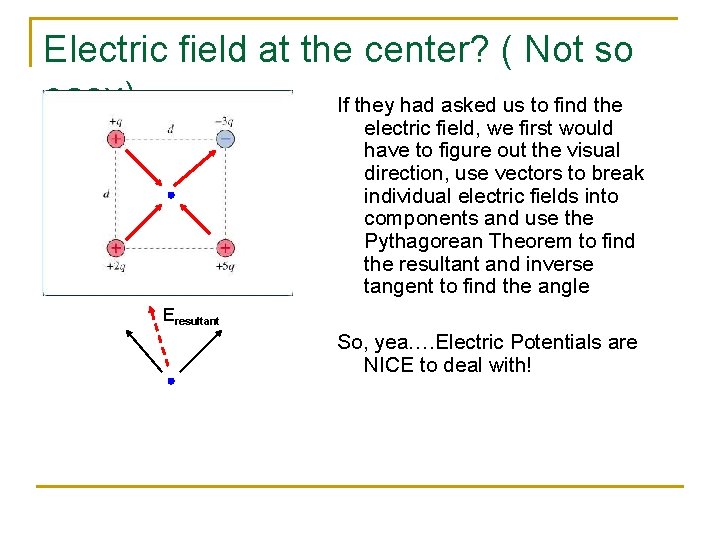 Electric field at the center? ( Not so easy) If they had asked us