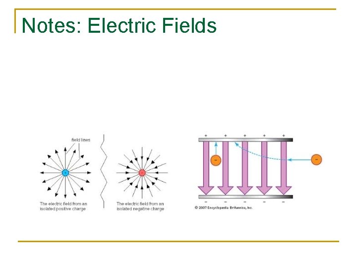Notes: Electric Fields 
