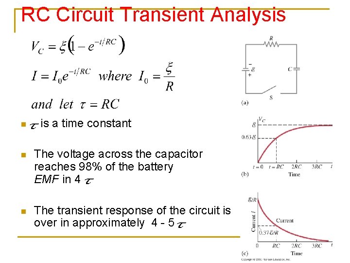 RC Circuit Transient Analysis n is a time constant n The voltage across the