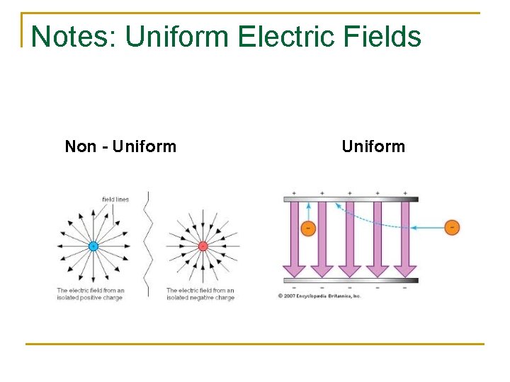 Notes: Uniform Electric Fields Non - Uniform 