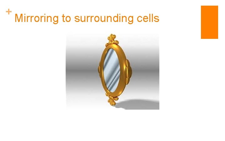 + Mirroring to surrounding cells 