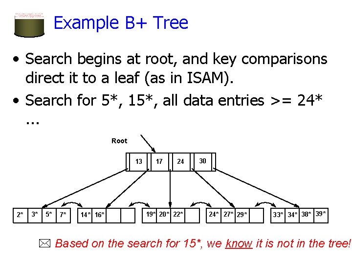 Example B+ Tree • Search begins at root, and key comparisons direct it to