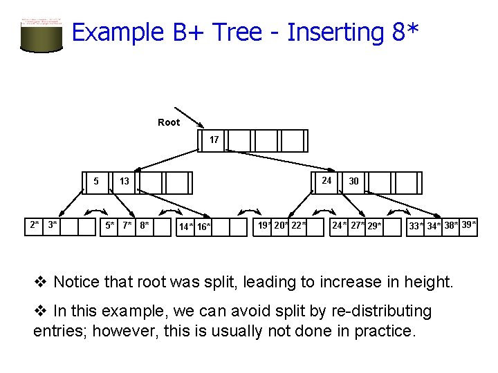 Example B+ Tree - Inserting 8* Root 13 5 2* 3* 3* 5* 13