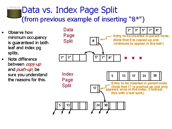 Data vs. Index Page Split (from previous example of inserting “ 8*”) • •
