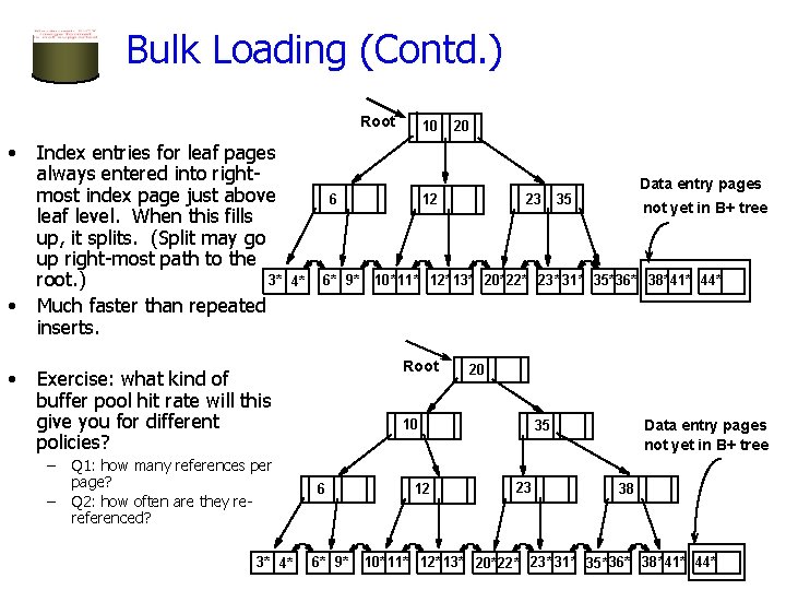 Bulk Loading (Contd. ) Root • • • Index entries for leaf pages always