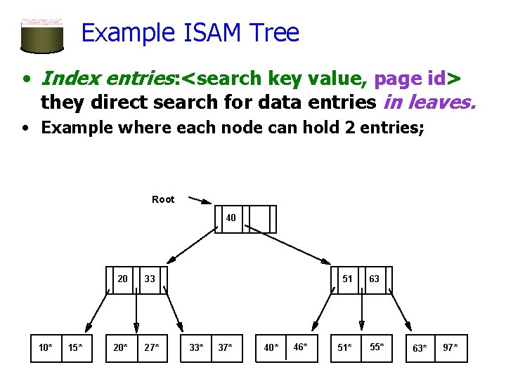 Example ISAM Tree • Index entries: <search key value, page id> they direct search