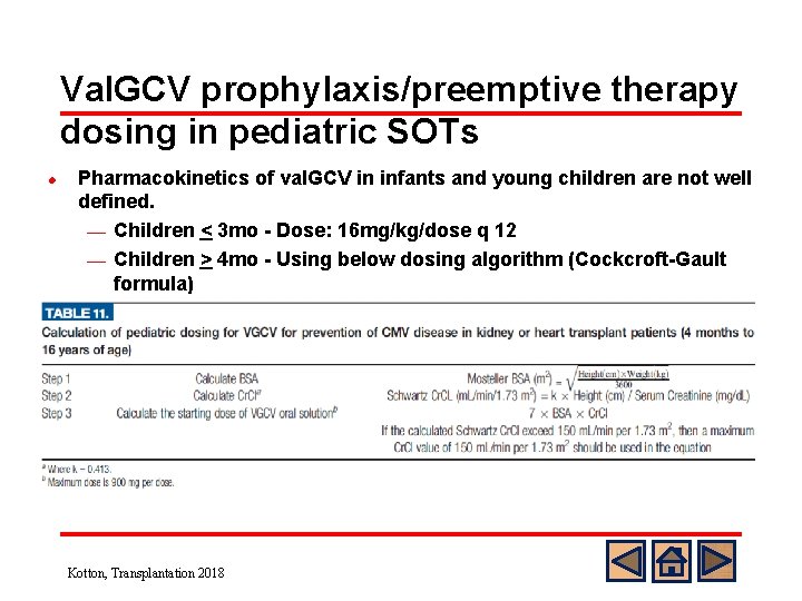 Val. GCV prophylaxis/preemptive therapy dosing in pediatric SOTs l Pharmacokinetics of val. GCV in