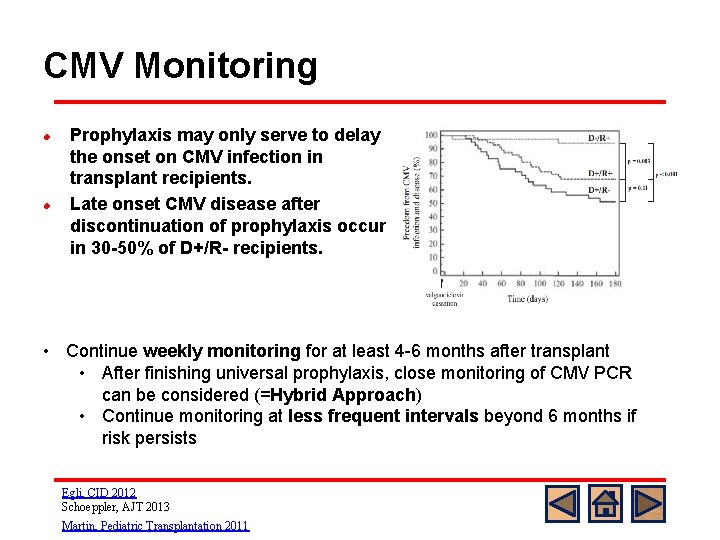 CMV Monitoring l l Prophylaxis may only serve to delay the onset on CMV