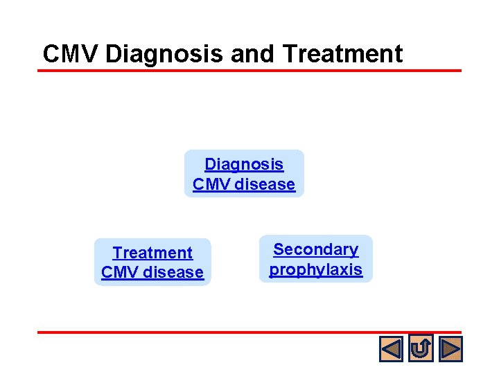 CMV Diagnosis and Treatment Diagnosis CMV disease Treatment CMV disease Secondary prophylaxis 