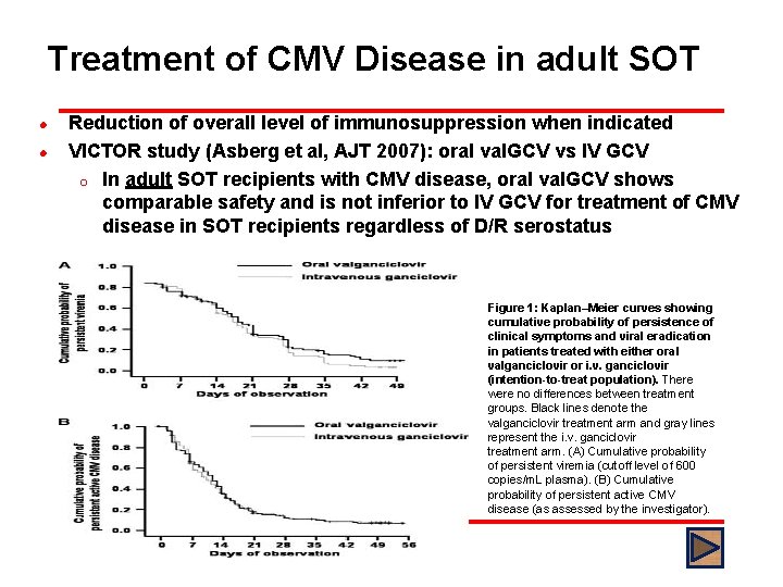 Treatment of CMV Disease in adult SOT l l Reduction of overall level of