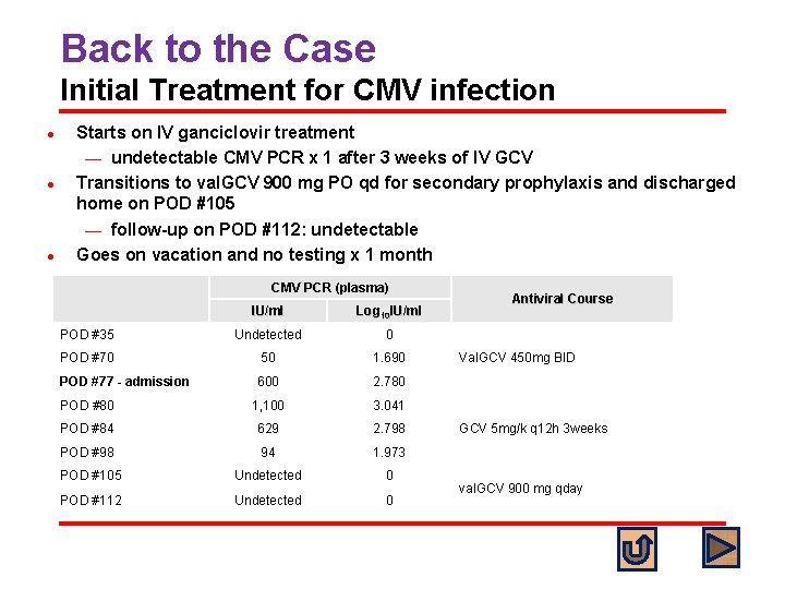 Back to the Case Initial Treatment for CMV infection l l l Starts on