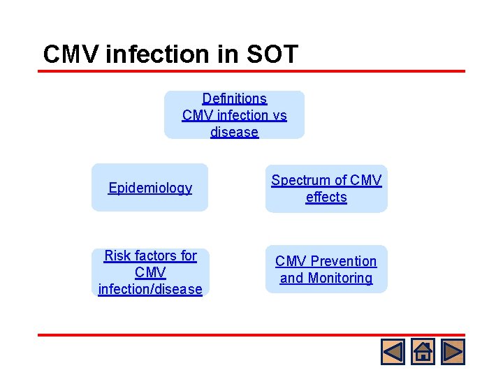 CMV infection in SOT Definitions CMV infection vs disease Epidemiology Spectrum of CMV effects