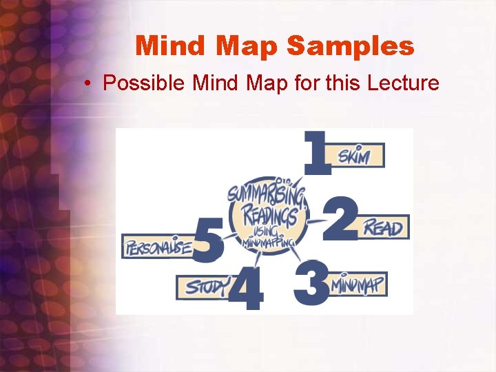 Mind Map Samples • Possible Mind Map for this Lecture 