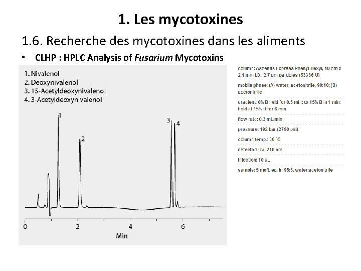 1. Les mycotoxines 1. 6. Recherche des mycotoxines dans les aliments • CLHP :