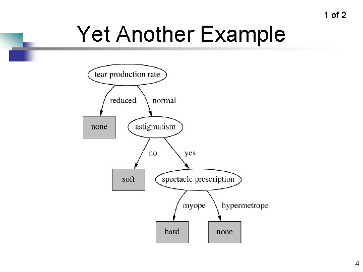 1 of 2 Yet Another Example 4 1 of 2 Yet Another Example 4