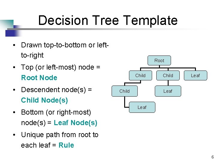 Decision Tree Template • Drawn top-to-bottom or leftto-right Root • Top (or left-most) node Decision Tree Template • Drawn top-to-bottom or leftto-right Root • Top (or left-most) node