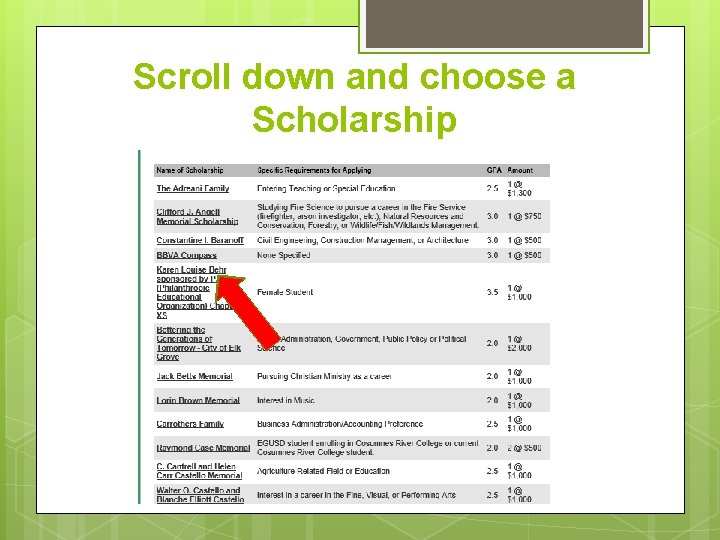 Scroll down and choose a Scholarship 