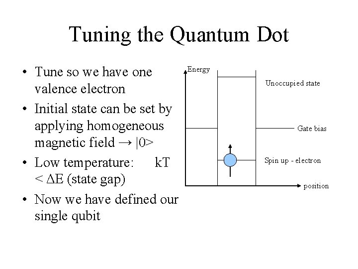 Tuning the Quantum Dot • Tune so we have one valence electron • Initial