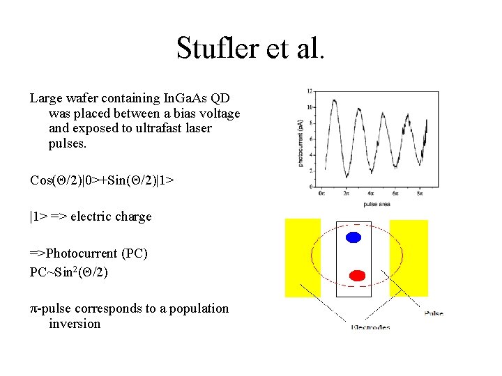 Stufler et al. Large wafer containing In. Ga. As QD was placed between a