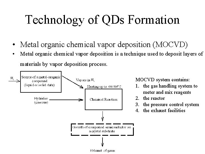 Technology of QDs Formation • Metal organic chemical vapor deposition (MOCVD) • Metal organic