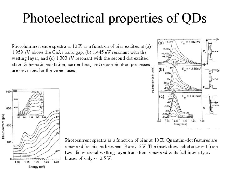 Photoelectrical properties of QDs Photoluminescence spectra at 10 K as a function of bias